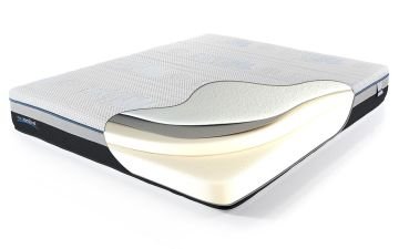 Visco Medical Yatak