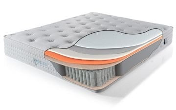 Clima Latex Yatak
